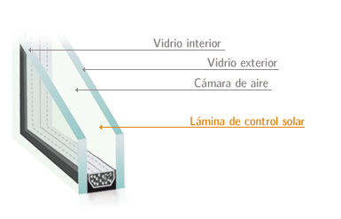 cristal inteligente